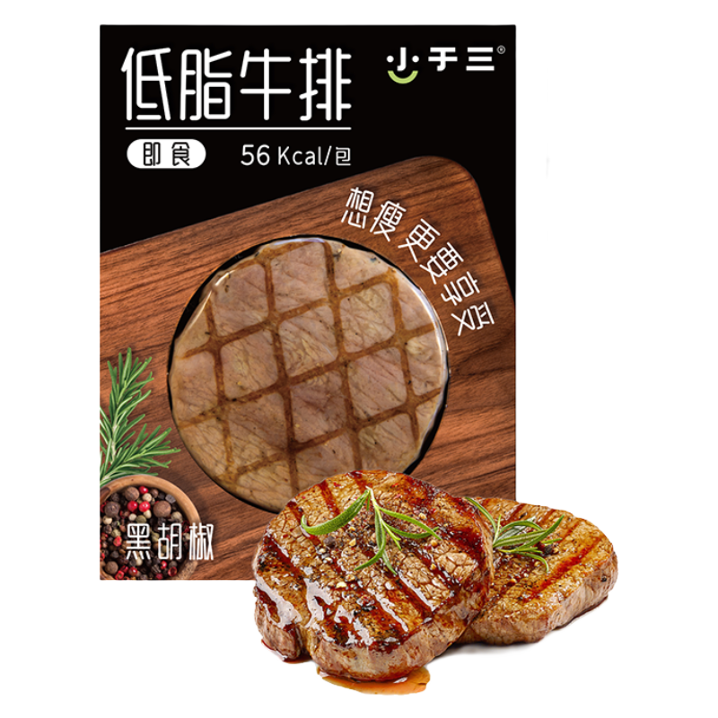 肉制品产品历史价格|肉制品价格历史