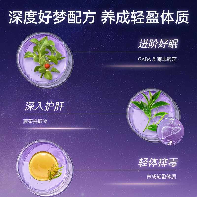 UNOMI由里山葵叶夜燃片热控片睡眠改善夜间身材管理碳水燃烧晚安片