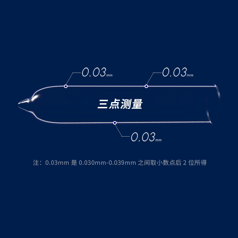 冈本（OKAMOTO）超润滑避孕套 003蓝金组合男女用安全套套成人性用品 【超薄超润滑】003超润滑10片