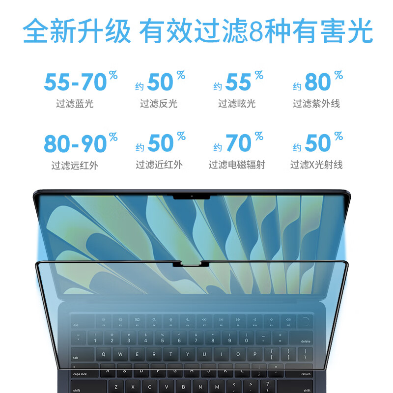 0度 适用苹果MacBook Pro 钢化膜防蓝光护眼屏保2024款笔记本Air磨砂抗指纹贴膜M3防刮擦保护膜 25-23款MacBookAir-15.3英寸