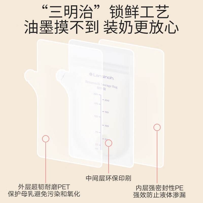 兰思诺（LANSINOH）一次性壶嘴型储奶袋 母乳储存袋 可冷冻加厚防漏保鲜袋 存奶袋 壶嘴型储奶袋220ml(100片装)