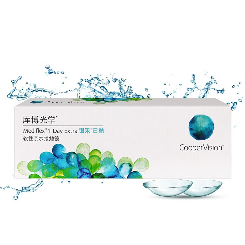 抢购日期接近,这款商品价格最新走势震撼揭秘!