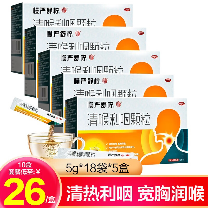 慢严舒柠清喉利咽颗粒历史价格走势及口碑评测