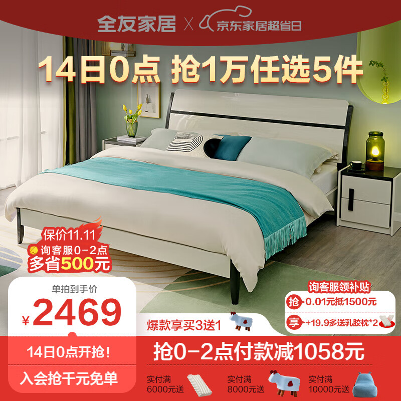 全友家居 现代简约卧室抗菌窄边床身双人床122701H属于什么档次？