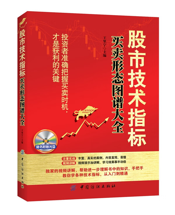 股市技术指标买卖形态图谱大全