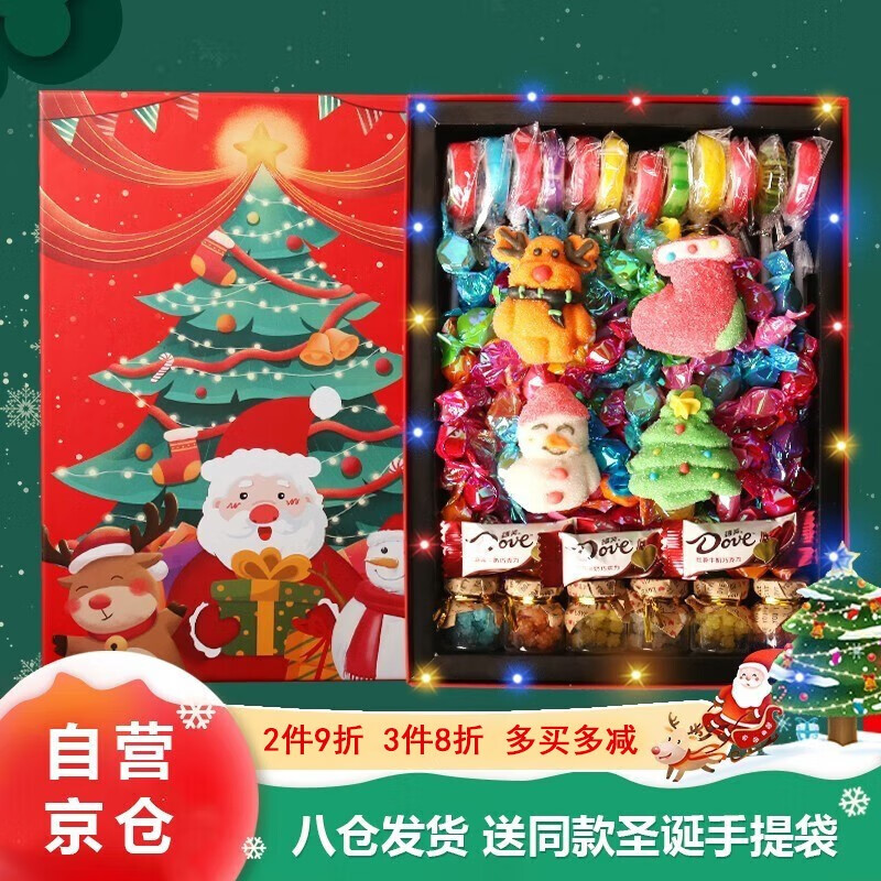 京东糖果历史售价查询网站|糖果价格走势