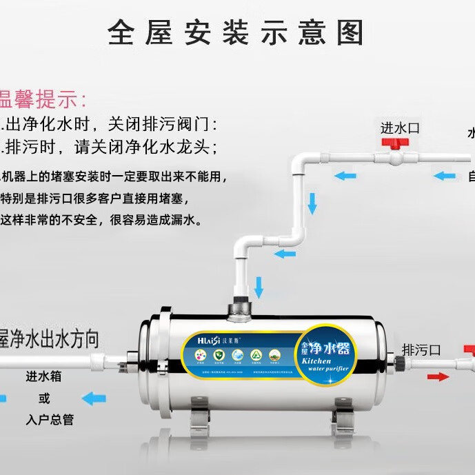 2026年中央净水机哪个品牌最值得买？这7款过滤效果超赞，让你放心饮水，快来了解一下-图片4