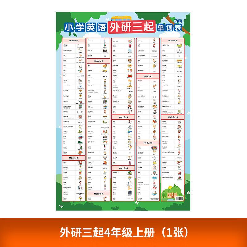 生单词表外研三起版三四五六年级彩色挂图纸 四年级上册（1张）