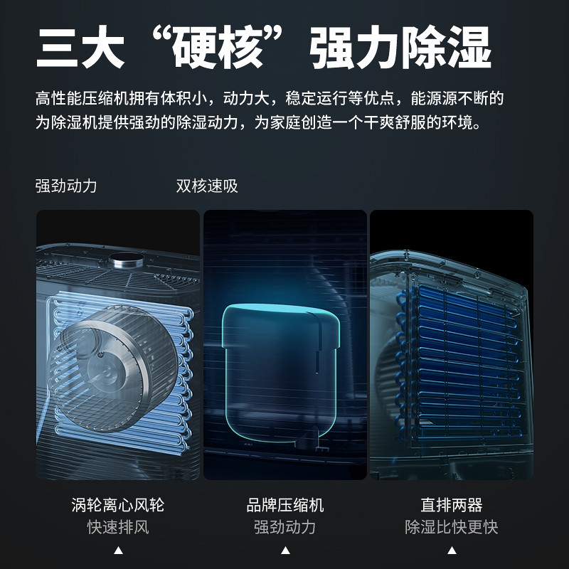 奥克斯(AUX)除湿机家用抽湿机大除湿量 每日可达22L五重降噪 卧室轻音 除潮空气 干衣机 白色