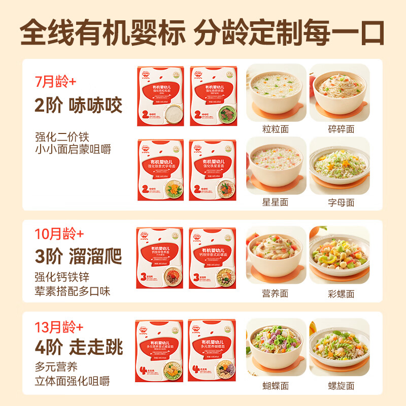 秋田满满【厂家批发价】米饼米粉营养面海苔碎鳕鱼鲜虾小软饼溶豆泡芙馒头 有机营养面原味2+猪肝菠菜2+鳕鱼西兰花1+牛肉番茄1