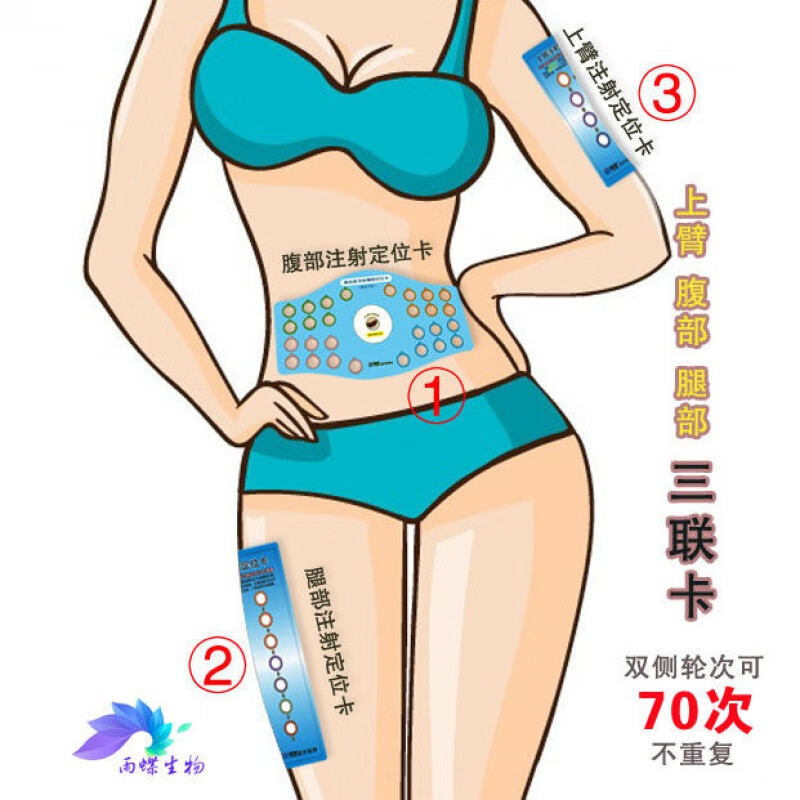 款卡纸款胰岛素糖尿病腹部打针定位图皮下轮换注射打针定位卡 【胰岛