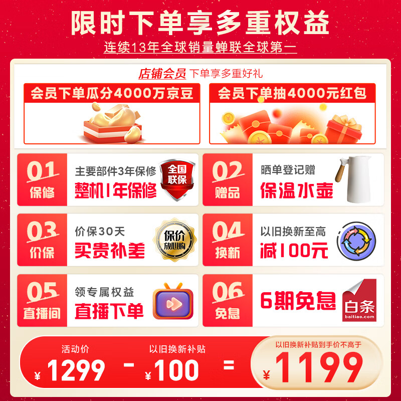 海尔（Haier）国瓷系列136升一级能效风冷家用立式冷藏冷冻柜抽屉式冷柜小冰柜家用小冰箱BD-136WGHB9D以旧换新