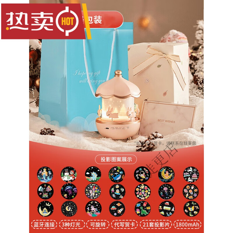 如何查看氛围照明的历史价格|氛围照明价格走势