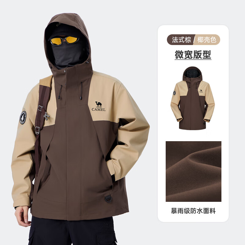 配图3