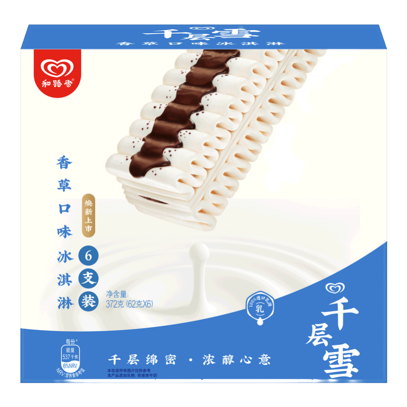 2023年最新款高端电子产品价格趋势-三种产品你不能错过|分析冰淇淋价格走势