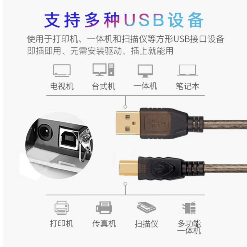 科联森KORLOWSUM 视频会议摄像头USB延长线麦克风传输线usb2.0公对母公对公高速数据线电脑鼠标网卡连接线打印机线 USB2.0方口数据线-双磁环 30米