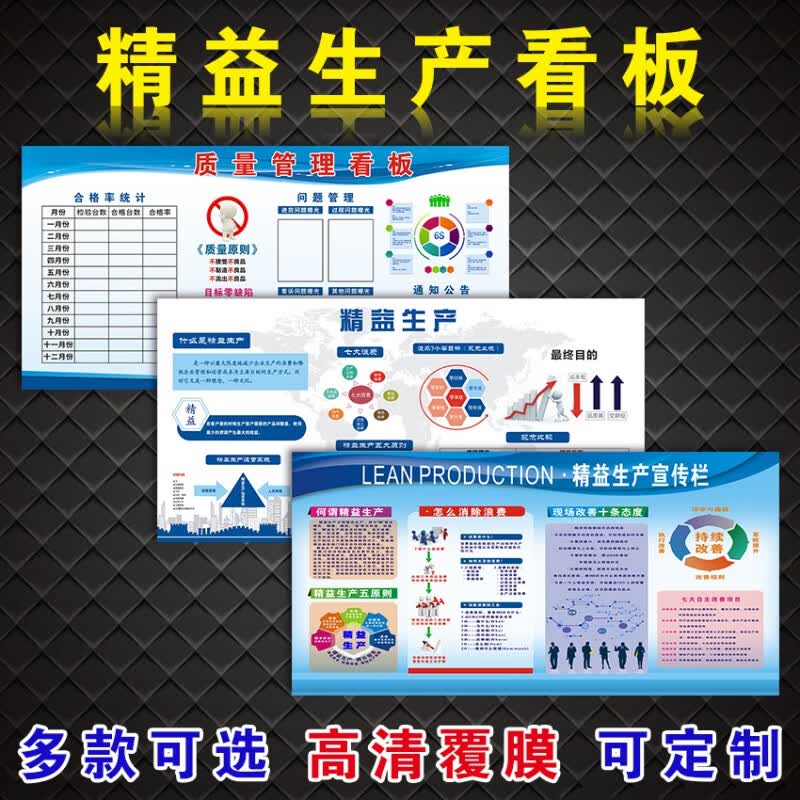 图幻精益生产宣传看板质量管理宣传栏6s 8s现场管理展板工厂车间看板