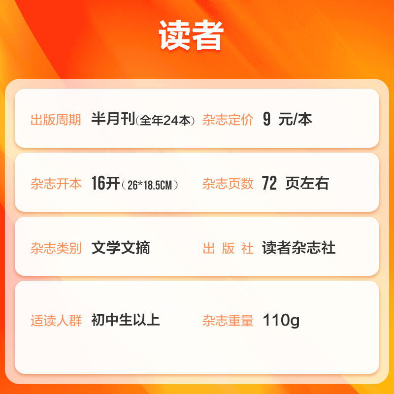 【半年/全年订阅】读者/读者原创版/读点经典杂志2026年/2025年/2024年文学文摘初高中学生作文素材期刊 【半年珍藏送2本】2024年7-12月