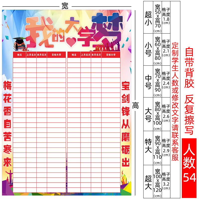 大学目标墙贴纸初中高中分数表学生高考中考班级管理文化布置墙贴 mzy