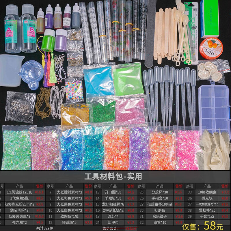 网购饰品配件历史价格走势|饰品配件价格走势图