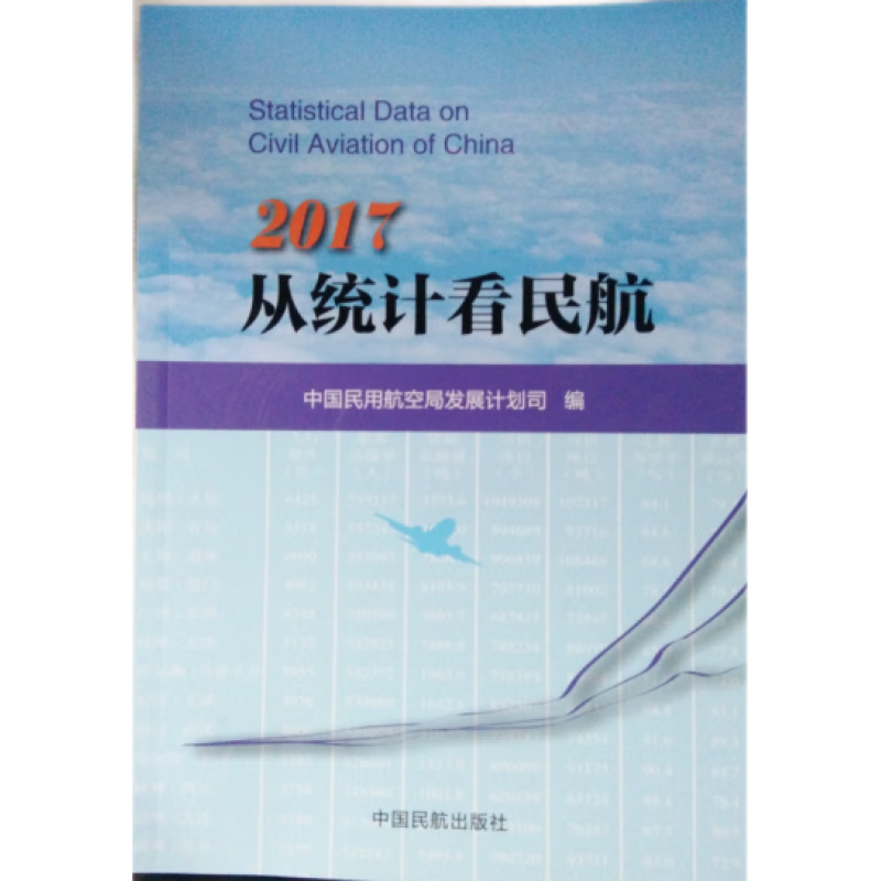 2017从统计看民航 从统计看民航2017