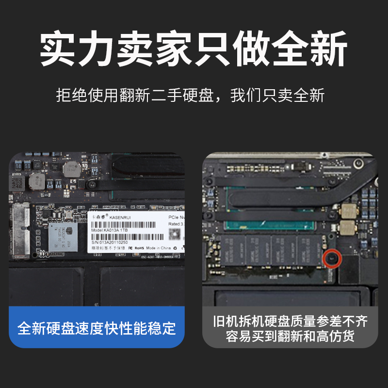 固态硬盘排行榜前十名出炉：这10款速度快寿命长，闭眼入不亏-图片3