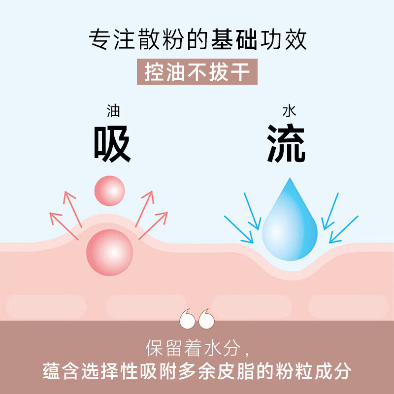 爱敬亲肤无痕定妆散粉蜜粉 控油持久不脱妆干皮 13g 送女友礼物