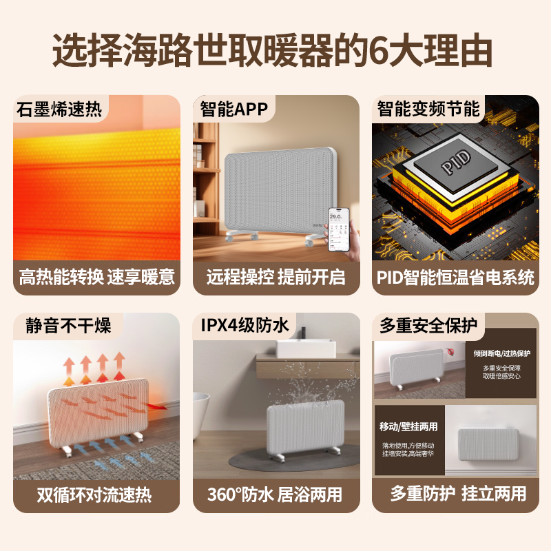 海路世(Heallux)法国品牌取暖器石墨烯速热欧式快热炉家用节能客厅大面积恒温电暖器浴室暖风电暖气 【小户型推荐】石墨烯对流取暖器