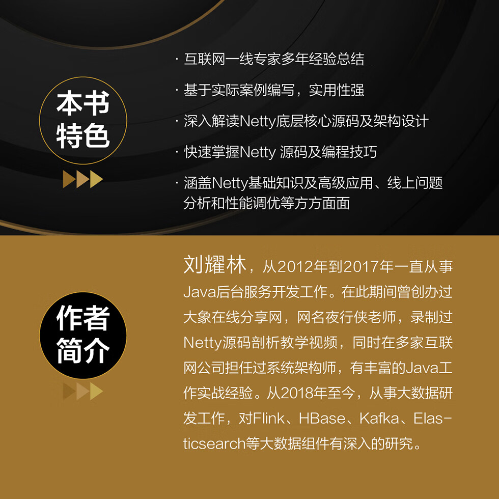 Netty源码剖析与应用(博文视点出品)详情图