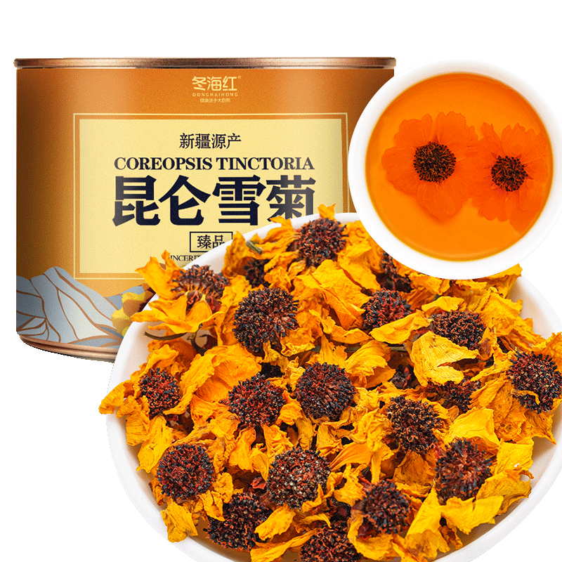发掘黄金投资机会：价格走势与市场分析|其它养生茶饮行情价格走势图