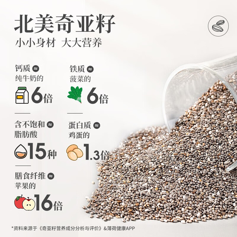 老金磨方核桃芝麻黑豆粉320g罐装 黑芝麻桑葚核桃奇亚籽五谷杂粮粉高蛋白纤维0反式脂肪酸 2罐装