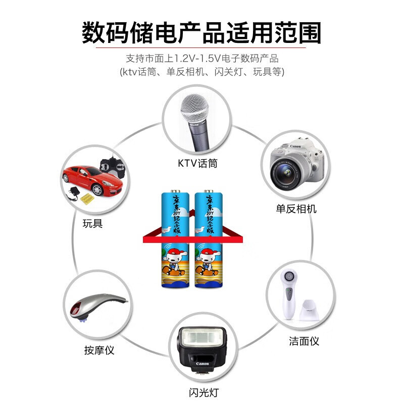 「京东joy」德力普电池组合镍电还是锂电？