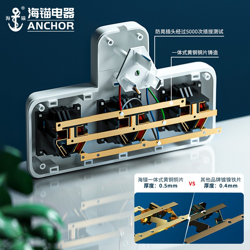 海锚插座转换器一转三无开关新国标无线插线板一转多家用电源插板不带线 HM-203
