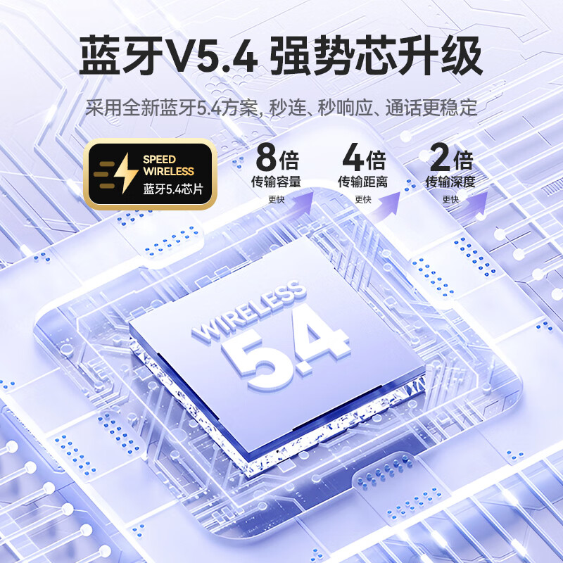 一加智能蓝牙耳机适用小米夹耳开放式无线不入耳运动跑步降噪耳机蓝牙 骑士黑【定向传音+智能数显】