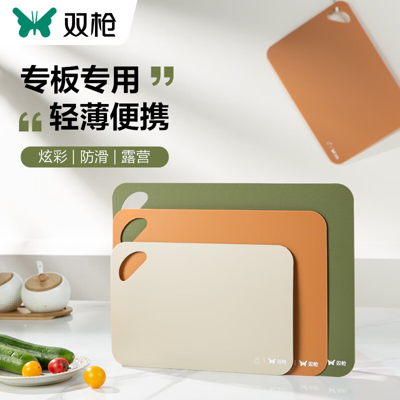 砧板价格走势图怎么看|砧板价格历史