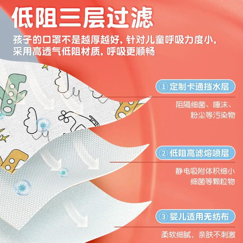 万宝绿 儿童口罩3D立体防护独立包装 一次性防尘口罩6-12岁宝宝男女透气 超柔宽耳带【4-7岁 女大童】 30只独立精装