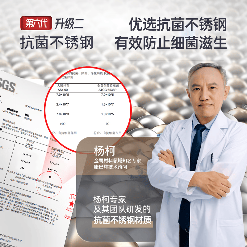 康巴赫 第六代炒锅不粘锅蜂窝锅抗菌不锈钢6代少油烟平底炒菜锅磁炉通用 【6代】国标I级不粘抗菌炒锅 32cm