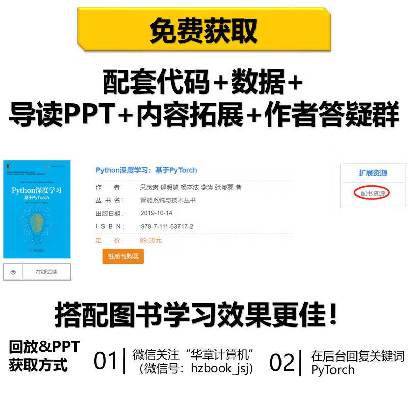 深度实践Spark机器学习详情图