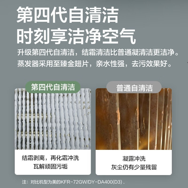 美的KFR-72GW/G1-3空调怎么样？评测：热门推荐，不容错过-图片3
