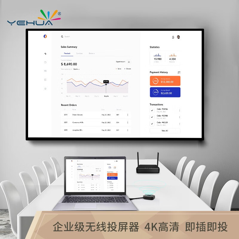 野花（YEHUA）企业级无线投屏器 USB一键无线投屏同屏 电脑手机平板HDMI高清传输器传电视投影仪显示器4K 5G