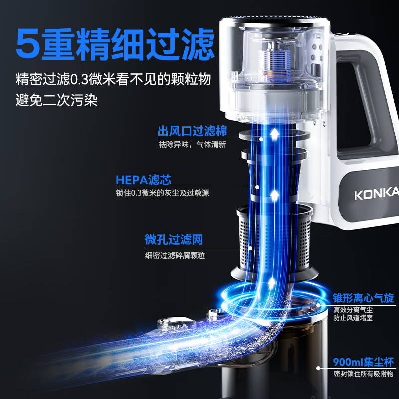 KONKA康佳吸尘器无线吸拖一体机家用大吸力手持地毯洗地机小型轻音大功率除螨母亲节礼物-A 【灰松】扫吸拖一体机+刷头*2+滤芯*1+拖布*1