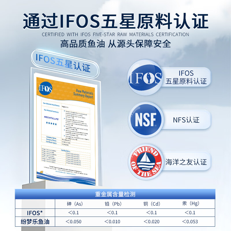 FEMMEROL纷梦乐深海鱼油软胶囊心脑血管高纯度Omega3加拿大进口26.9月到期 1380mgOMEGA3鱼油 45粒*6盒