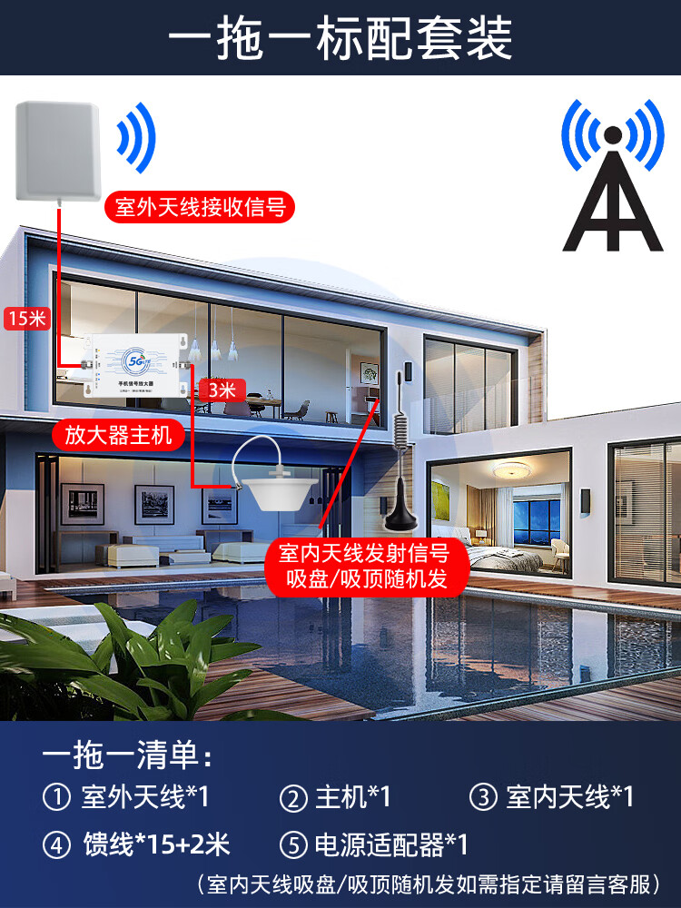 三网合一上网4g5g手机信号放大增强接收器扩大加强器移动联通电信