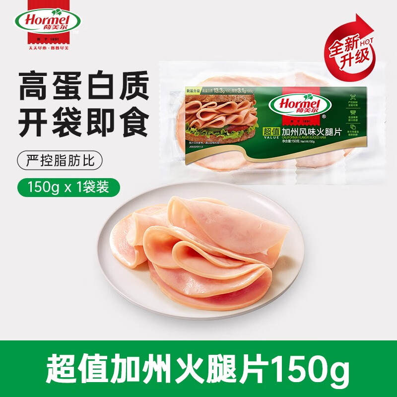 肉制品怎么看历史价格走势|肉制品价格走势图