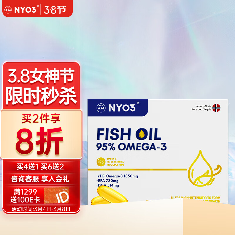 鱼油历史价格价格查询App|鱼油价格走势图