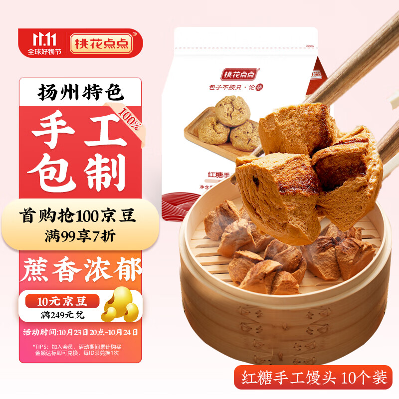 京东面点价格监测|面点价格走势