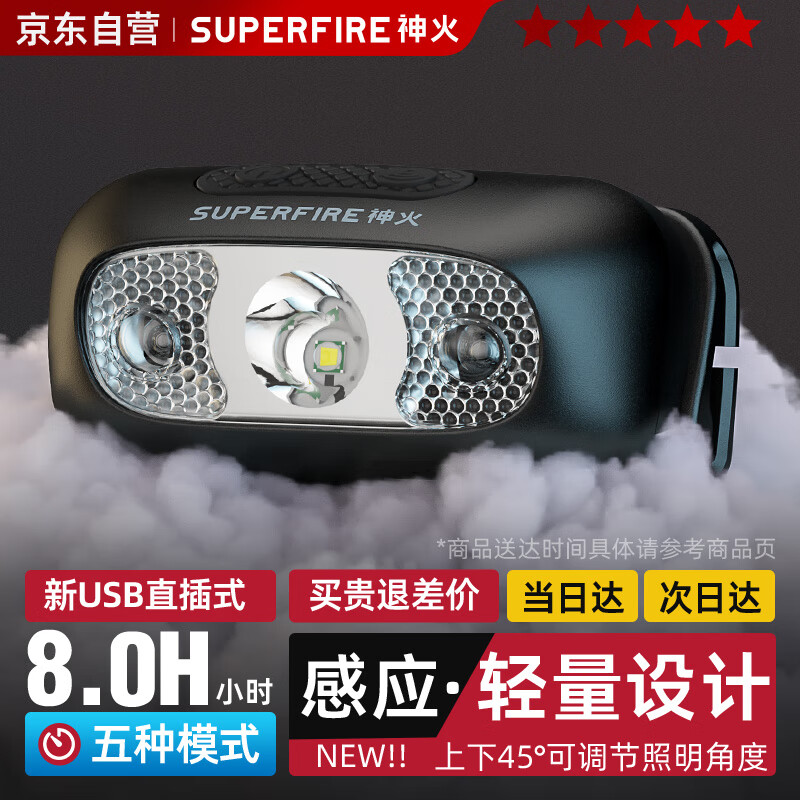 神火(supfire)头灯强光超长续航锂电池野户外工作超亮防水感应头戴式