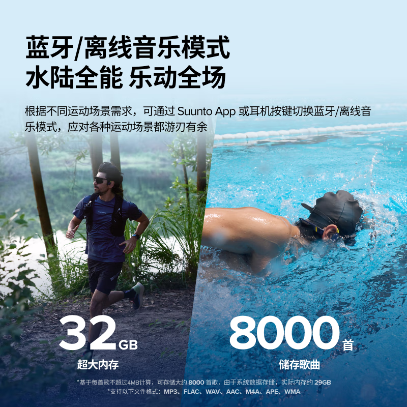 SUUNTO颂拓Aqua 【智能算法】专业运动游泳训练骨传导蓝牙耳机跑步骑行无线挂脖颈挂耳夹开放式耳机 深海蓝【智能游泳】-推荐