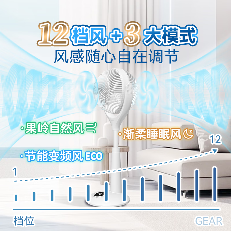 IYOHOME全方位智能循环扇 一级变频双系统负离子可清洗静音落地立体扇【360度双循环ai语音操控】2024新款