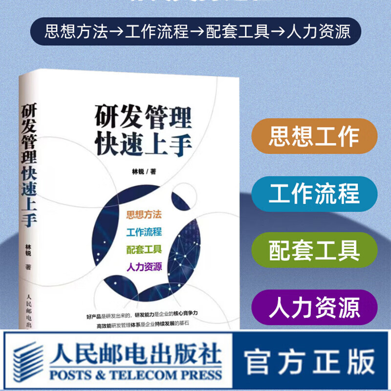 研发管理快速上手 研发管理书籍 软件开 发信息系统 研发管理组织管理体系 CMMI